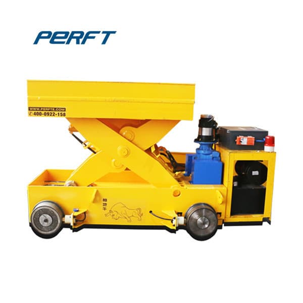 <h3>Battery Powered Rail Mounted Transfer Cart</h3>
